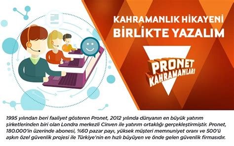 Pronet Müşteri Hizmetleri